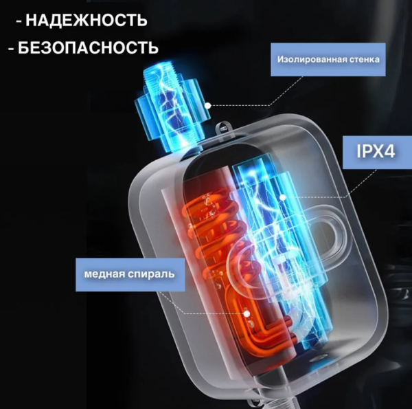 Электрический водяной душ с краном, Термостатичный водонагреватель-душ TEMMAX RX-021